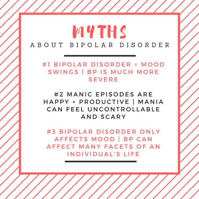 Displelling Myths: Understanding Bipolar Disorder And What Its Not