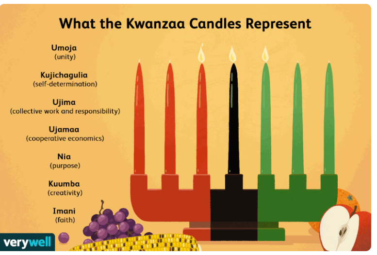 When Is Kwanzaa 2025 Calendar - Retha Hyacinthia